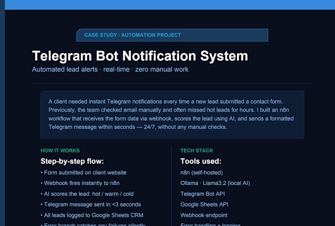 set up telegram bot notifications with n8n automation