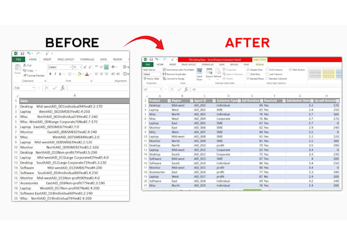 clean, format, merge, split excel data