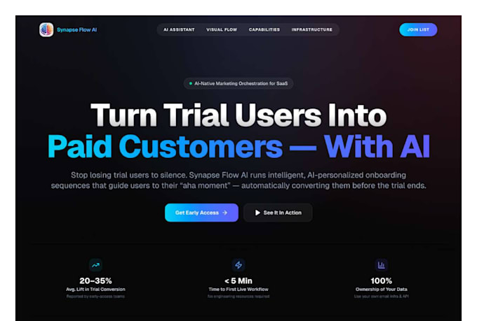 build a high performance ai landing page for your business