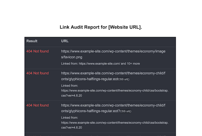 find and fix broken links for technikal SEO
