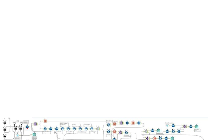 build advanced alteryx workflows and sql queries for complex data