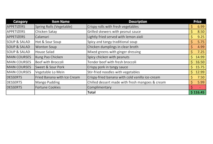 do accurate data entry, copy paste, web research and PDF conversion