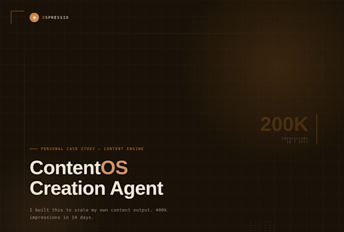 provide an ai content creation agent strategy consultation