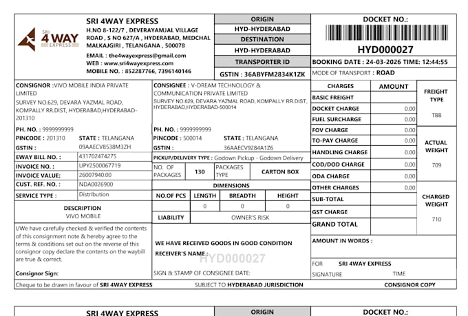 create automated professional business reports using ssrs and ms report builder