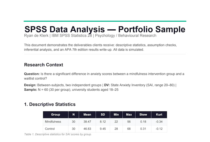 do your spss data analysis and write your results section