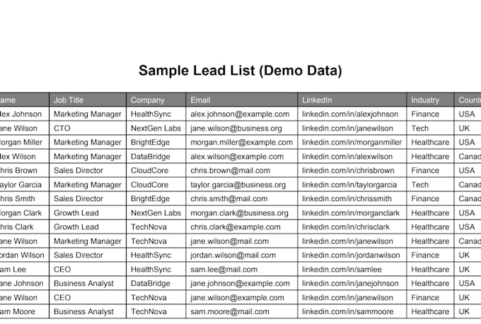 do icp based b2b lead generation with clean verified data