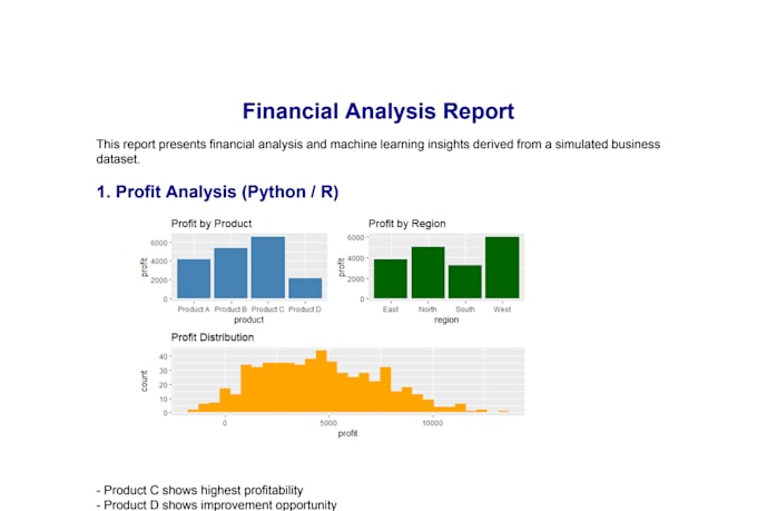 Build a professional power bi dashboard and data analysis report by ...
