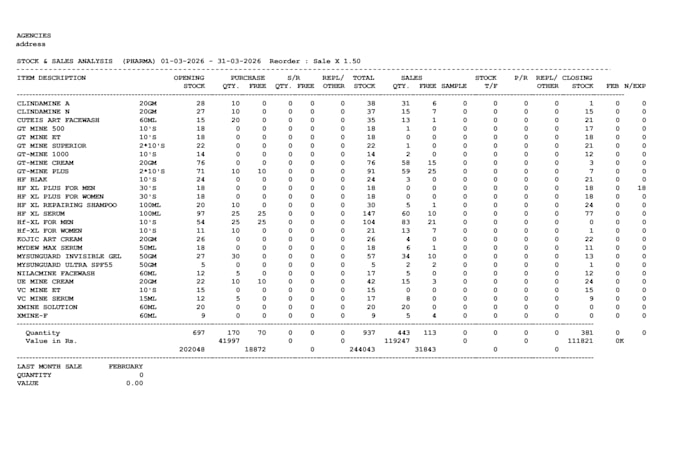 accurate data entry,excel, copy paste,PDF to word conversion