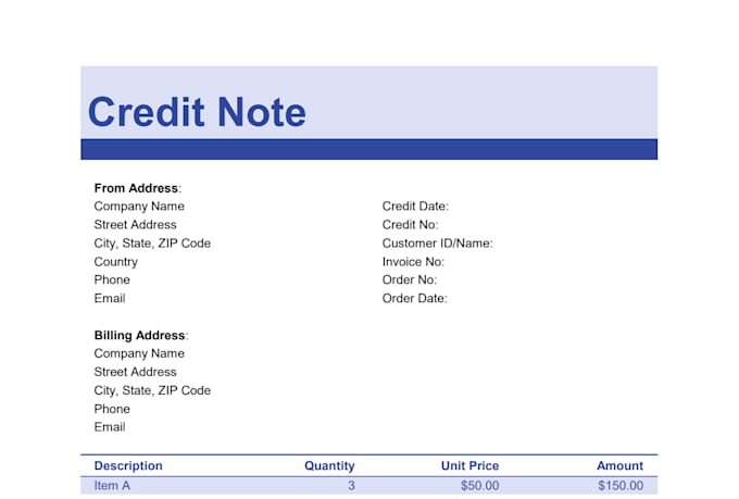 create purchase order, invoices, quotations, sales receipt, inventory list