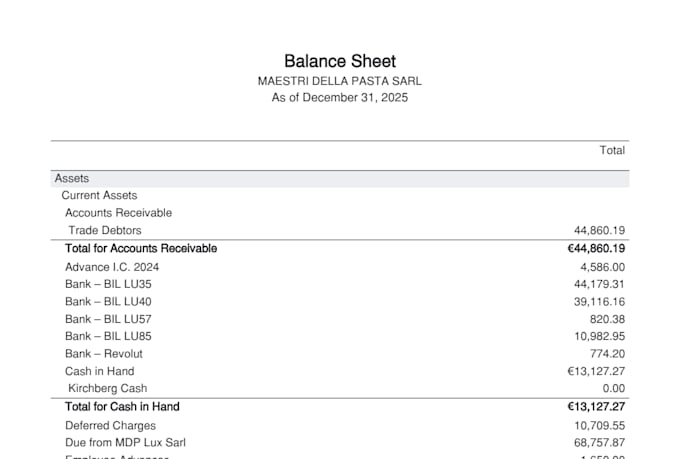 catchup, cleanup, reconcile in quickbooks online bookkeeping