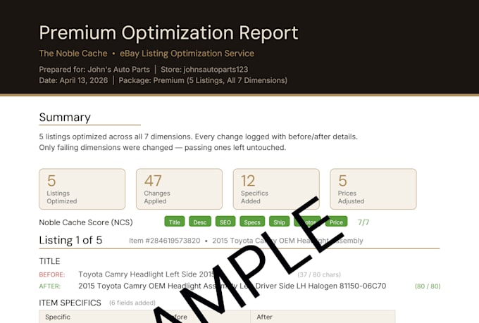 optimize your ebay listings for more visibility and sales