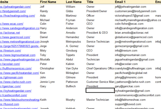 do b2b lead generation, targeted email list building and web research