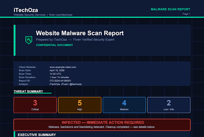 remove malware and virus from your wordpress or any website fast