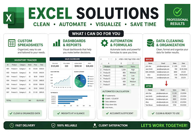 create custom excel spreadsheets dashboards and automation