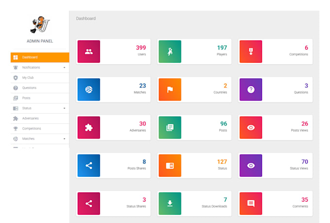 develop full stack website with laravel yii codeigniter and api setup