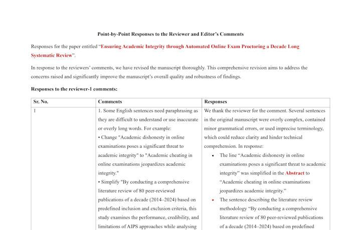 professionally revise your manuscript according to reviewer comments