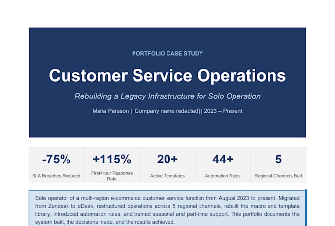 manage your customer service operations and support