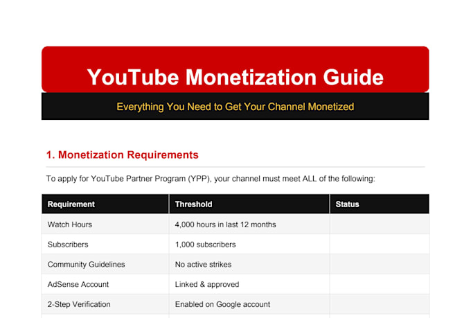 help you monetize your youtube channel and enable adsense