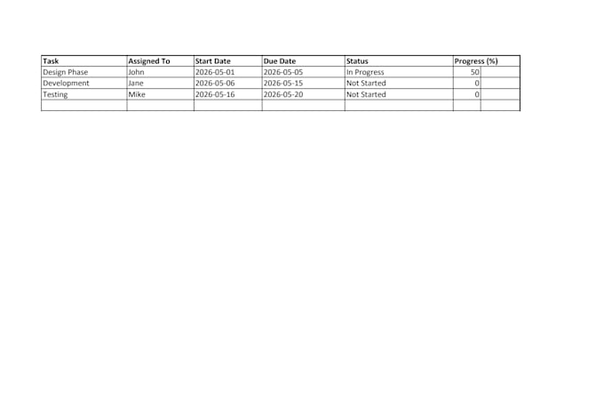 create gantt chart project timeline roadmap and plan