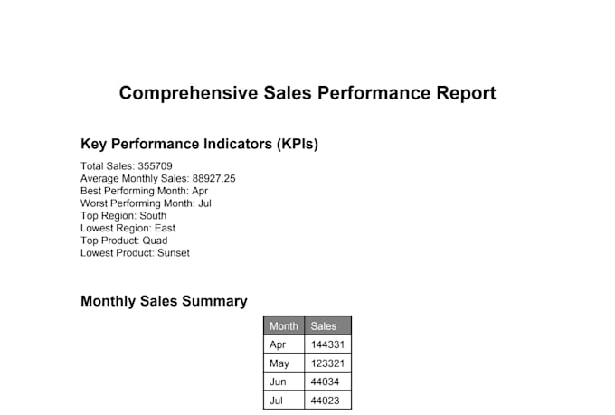 do fast and accurate data conversion PDF to excel