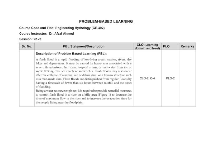 do revit, bim , autocad , modeling, navisworks , boq estimation