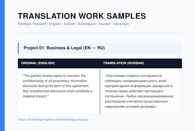 translate your text manually