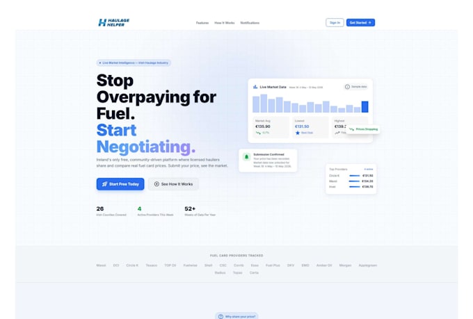 redesign your wordpress website with elementor