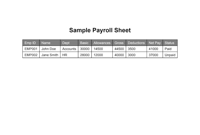 do payroll management for global