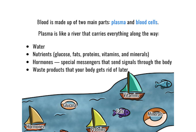 write medically accurate educational content