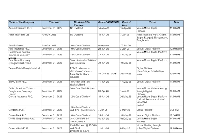 do data entry, copy paste, web research job