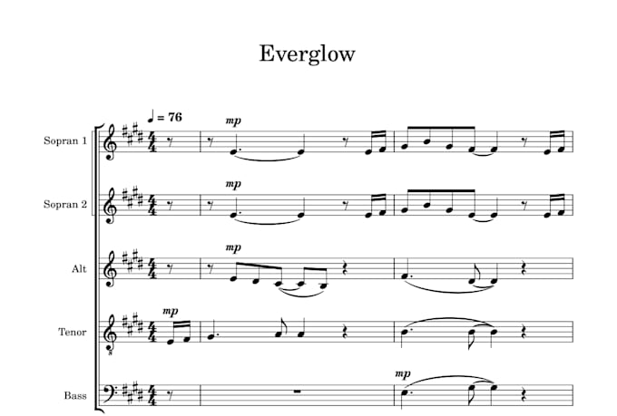 digitalize any sheet music