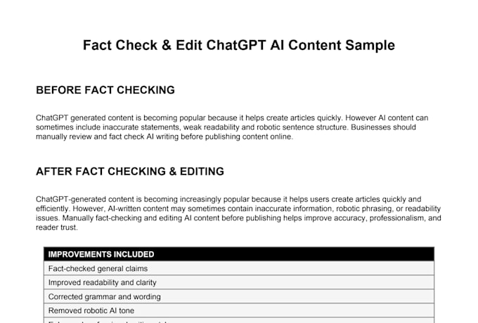 fact check and edit ai generated content manually