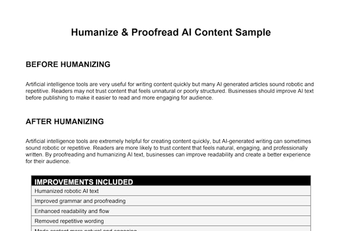 proofread and rewrite ai content for natural readability