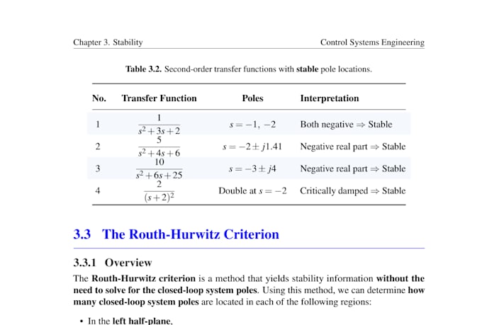 typeset your latex document, report, textbook, or rulebook professionally