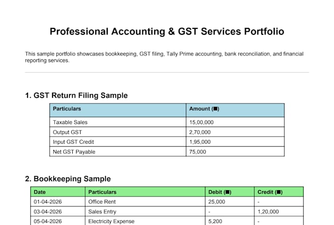 do gst return filing and bookkeeping in tally prime