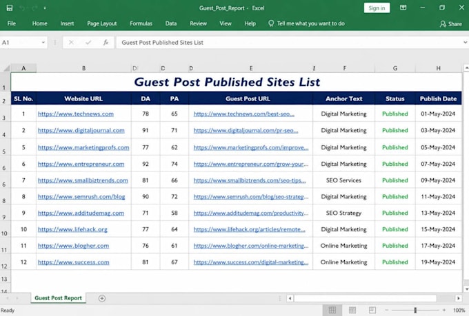 publish high quality guest posts for SEO