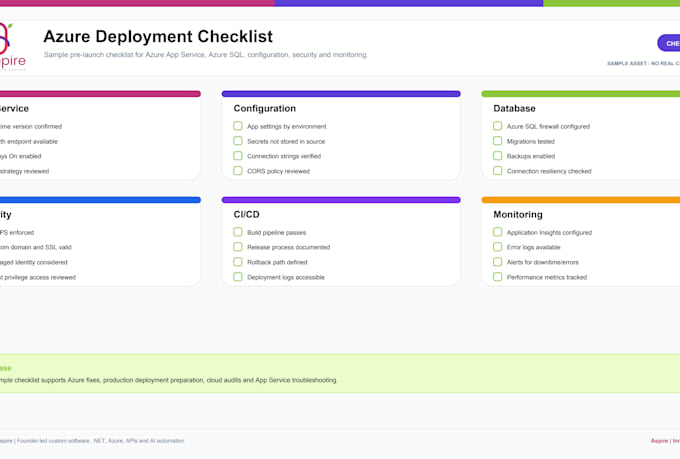 fix your azure deployment, app service or cloud configuration