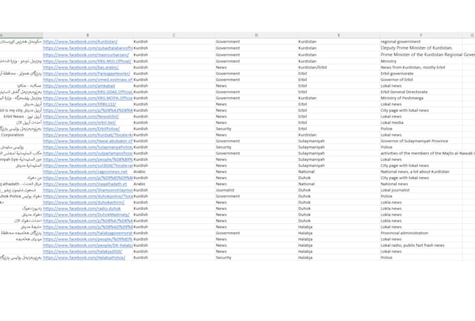 data entry, copy paste, web research