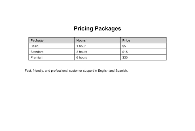 provide chat support in english and spanish