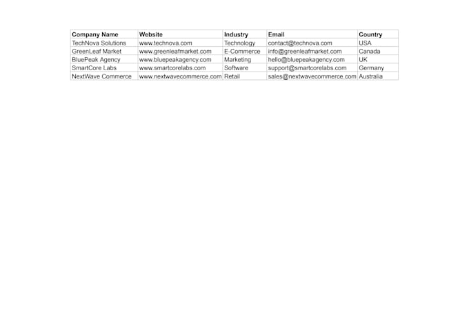 do internet research, web research and data collection