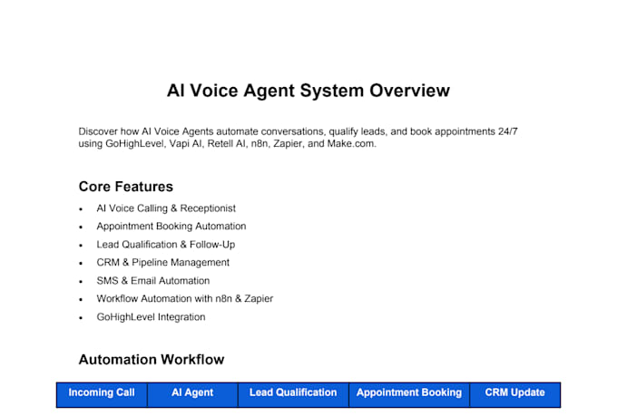 ai voice agent, vapi ai, ai calling agent, retell ai, ai agent