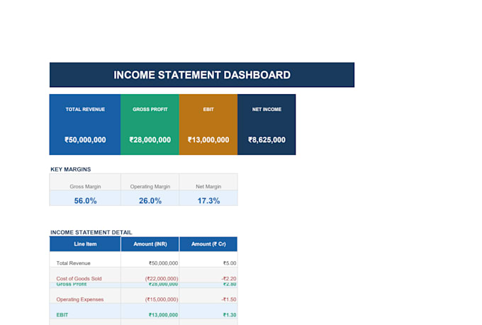do bookkeeping and accounting data migration