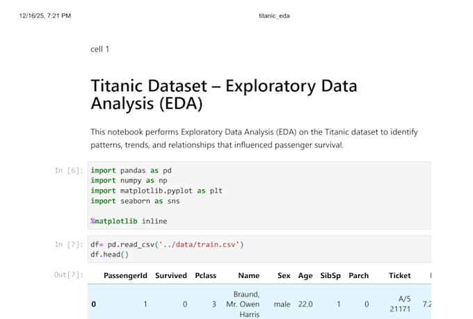 clean, format and prepare your data using excel, python and sql