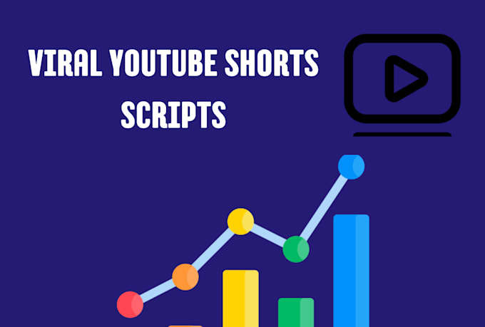 write viral youtube shorts scripts with high retention