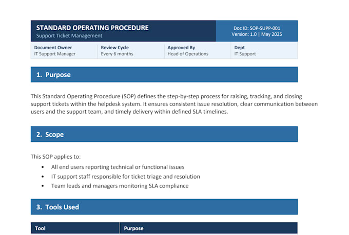 create technical documents, sops and process guides