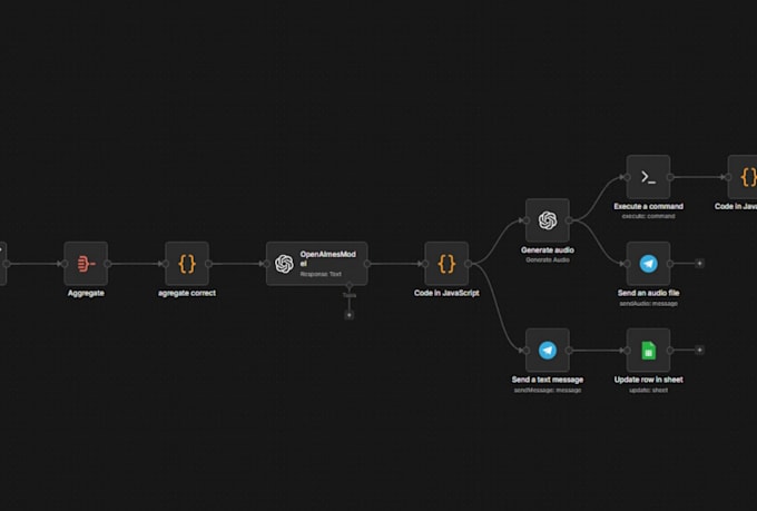 setup automated youtube shorts content factory using n8n and python