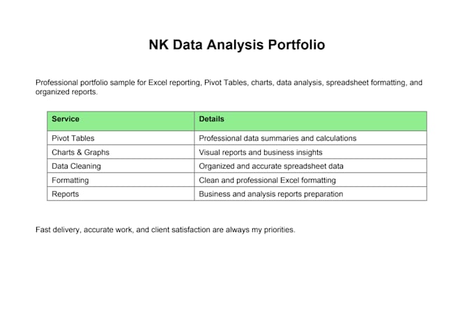 create excel pivot tables, charts and data analysis reports