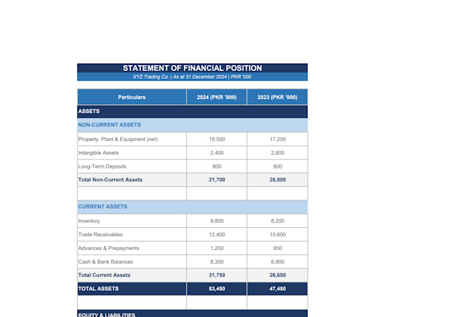 do bookkeeping and financial reporting