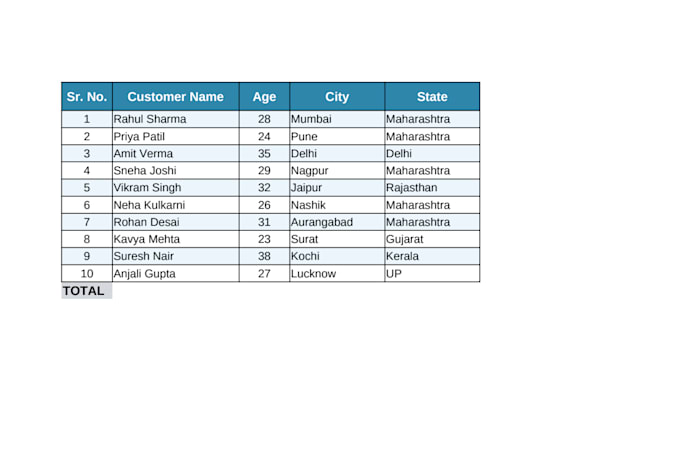 do fast and accurate data entry and excel work for you