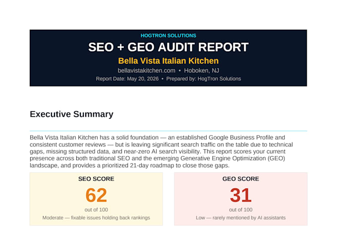 deliver a full SEO and GEO audit with optimizations